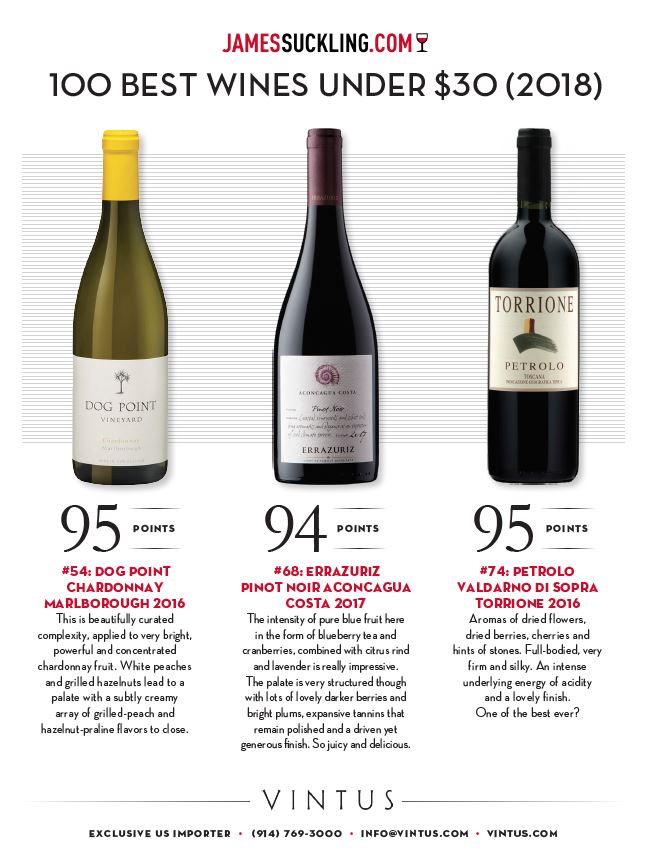 James Suckling S 100 Best Wines Under 30 Vintus